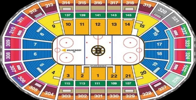 Are Bruins prices getting out of hand? Details inside