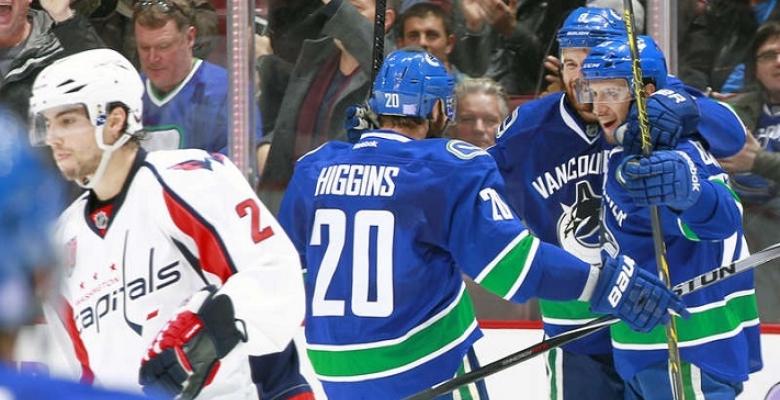 Canucks&amp;amp;#039; quick outburst gets them by the Caps (Videos)
